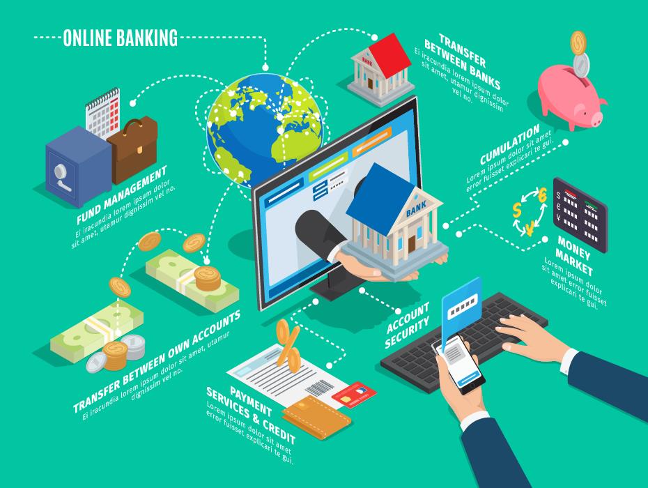 ارتقاء بانکداری اینترنتی با نظام پرداخت‌های الکترونیک
