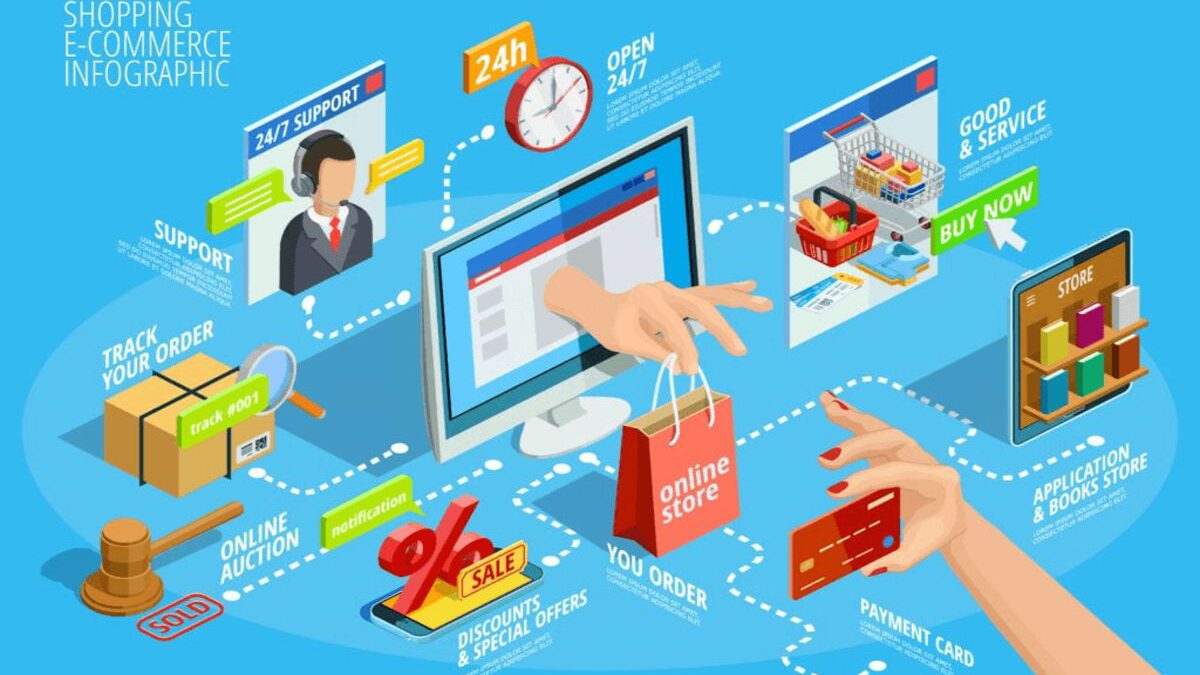 21 روش تضمینی پشتیبانی سیستم پرداخت در فروشگاه‌های آنلاین